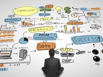 ecosistemainnovazione-678×381